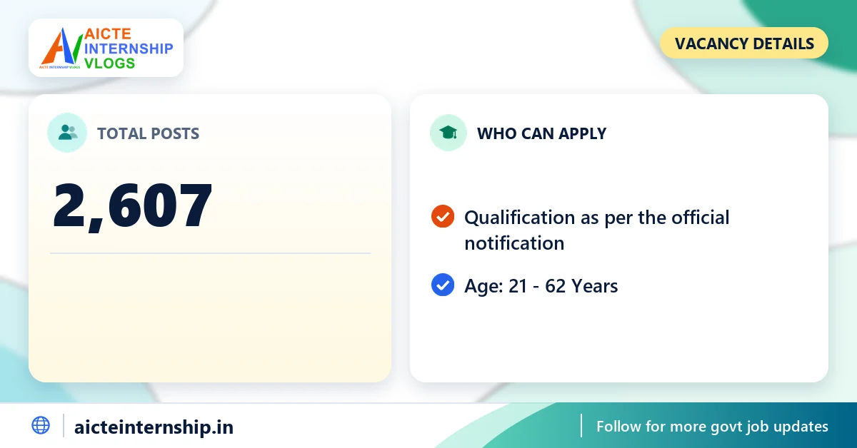 upessc-up-pgt-teacher-recruitment-2026-vacancy UPESSC UP PGT Teacher Recruitment 2026: 2,607 Posts