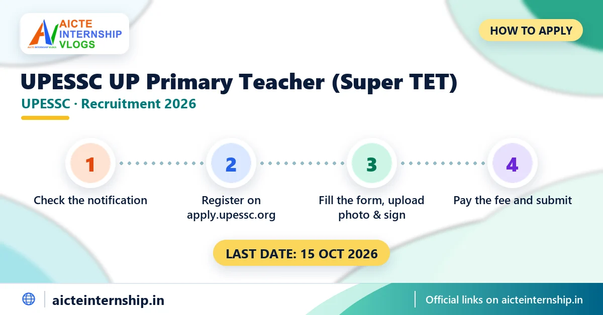 upessc-up-primary-teacher-super-tet-recruitment-2026-apply UPESSC UP Primary Teacher (Super TET) Recruitment 2026