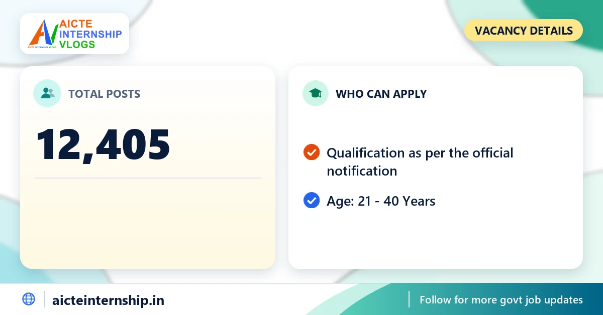 upessc-up-primary-teacher-super-tet-recruitment-2026-vacancy UPESSC UP Primary Teacher (Super TET) Recruitment 2026