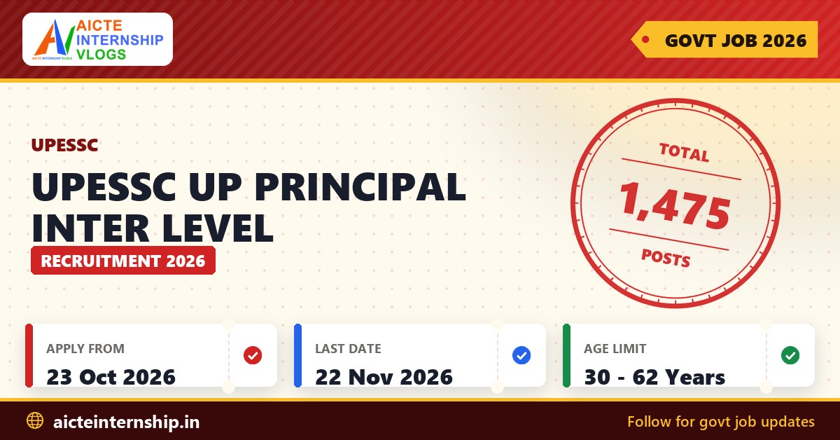 UPESSC UP Principal Inter Level Recruitment 2026 banner with total posts, application dates and age limit