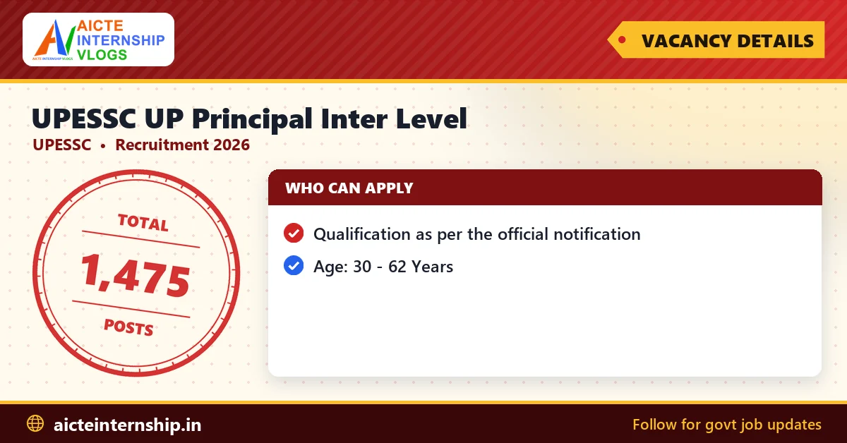 upessc-up-principal-inter-level-recruitment-2026-vacancy UPESSC UP Principal Inter Level Recruitment 2026: 1,475 Posts