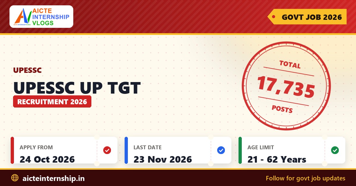UPESSC UP TGT Recruitment 2026 banner with total posts, application dates and age limit