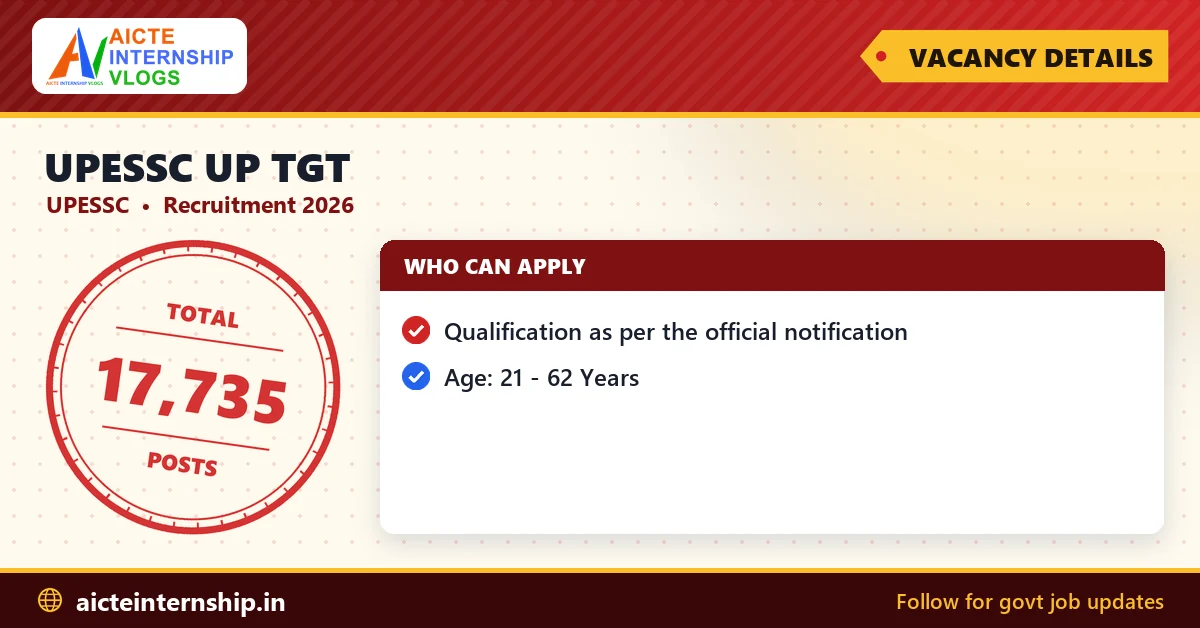 upessc-up-tgt-recruitment-2026-vacancy UPESSC UP TGT Recruitment 2026: Apply Online for 17,735 Posts