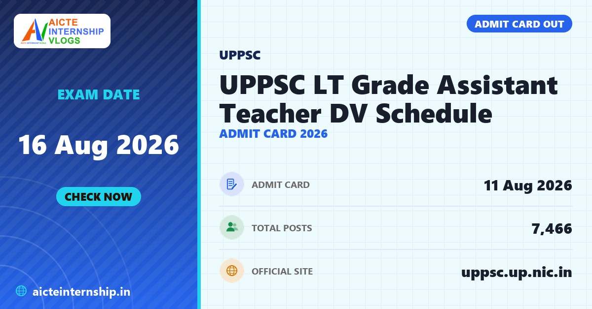 UPPSC LT Grade Assistant Teacher DV Schedule Admit Card 2026