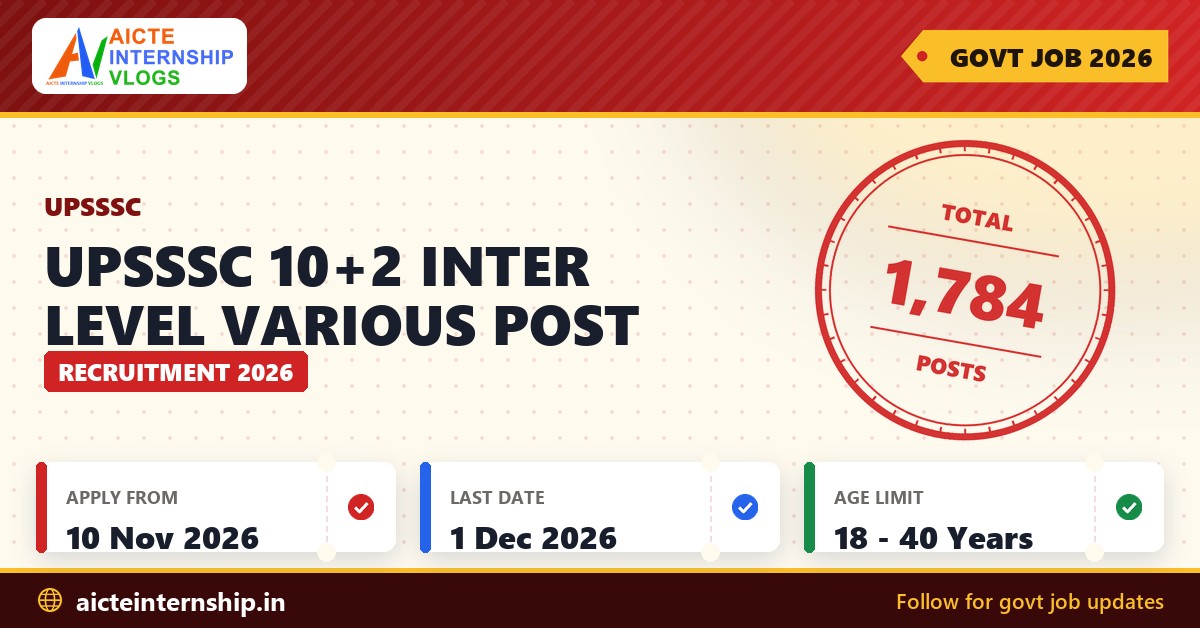UPSSSC 10+2 Inter Level Various Post Recruitment 2026 banner with total posts, application dates and age limit