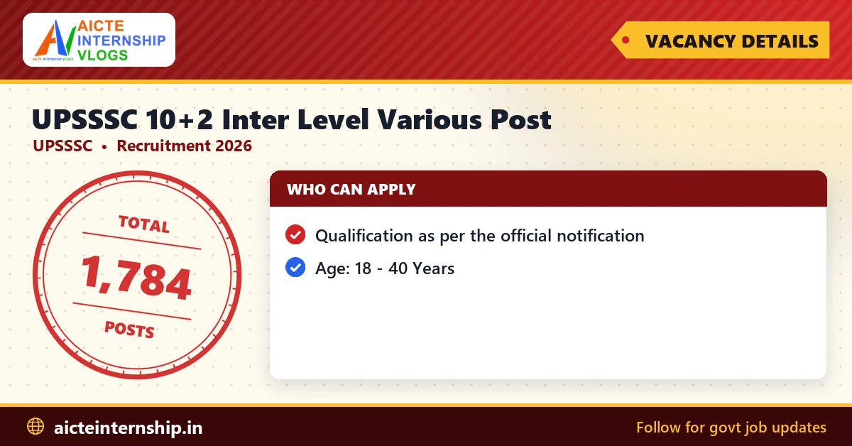 upsssc-10-2-inter-level-various-post-recruitment-2026-vacancy UPSSSC 10+2 Inter Level Various Post Recruitment 2026