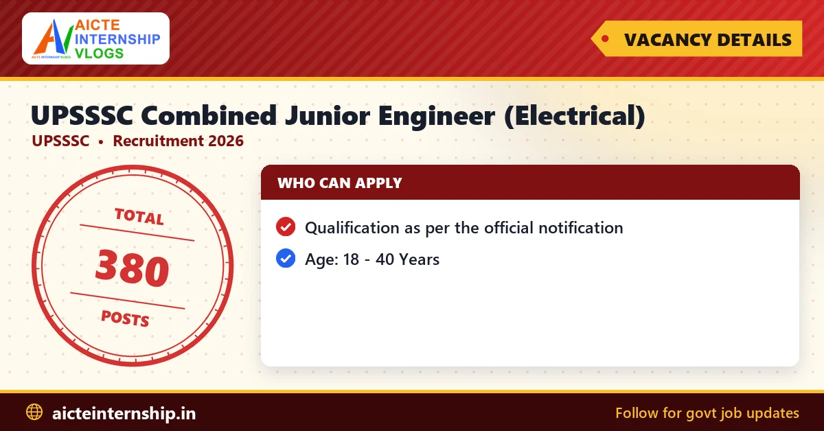 upsssc-combined-junior-engineer-electrical-recruitment-2026-vacancy UPSSSC Combined Junior Engineer (Electrical) Recruitment 2026