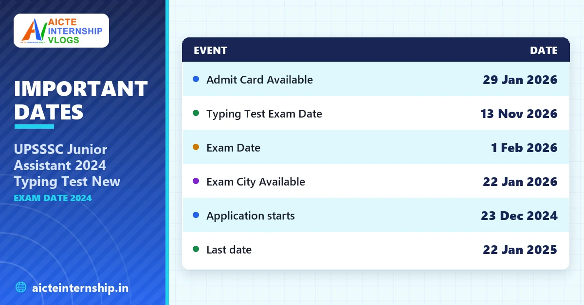 upsssc-junior-assistant-2024-typing-test-new-exam-date-2024-dates UPSSSC Junior Assistant 2024 Typing Test New Exam Date 2024
