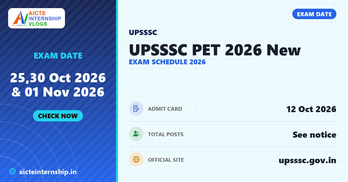 UPSSSC PET 2026 New Exam Schedule 2026 banner with the exam date