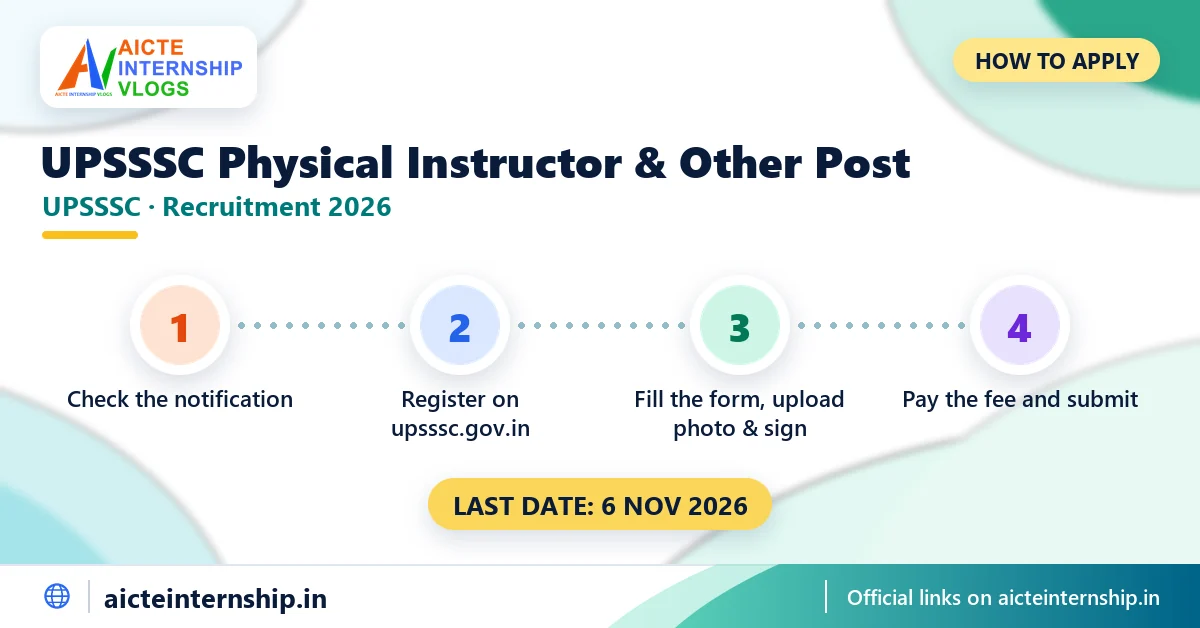 upsssc-physical-instructor-and-other-post-recruitment-2026-apply UPSSSC Physical Instructor & Other Post Recruitment 2026