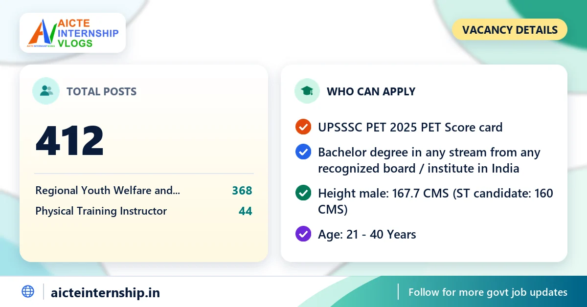 upsssc-physical-instructor-and-other-post-recruitment-2026-vacancy UPSSSC Physical Instructor & Other Post Recruitment 2026