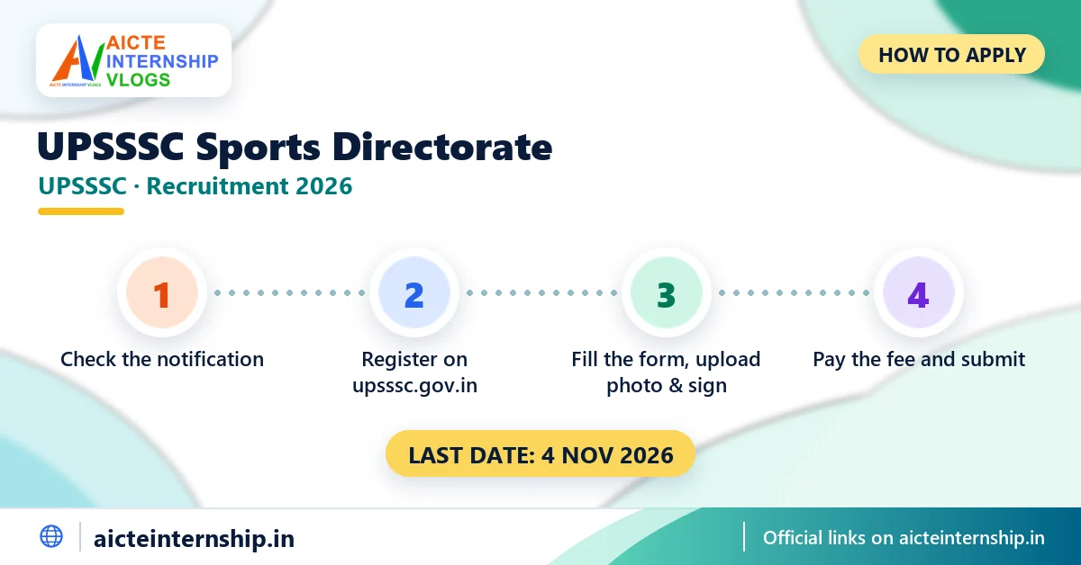 upsssc-sports-directorate-recruitment-2026-apply UPSSSC Sports Directorate Recruitment 2026: 108 Posts