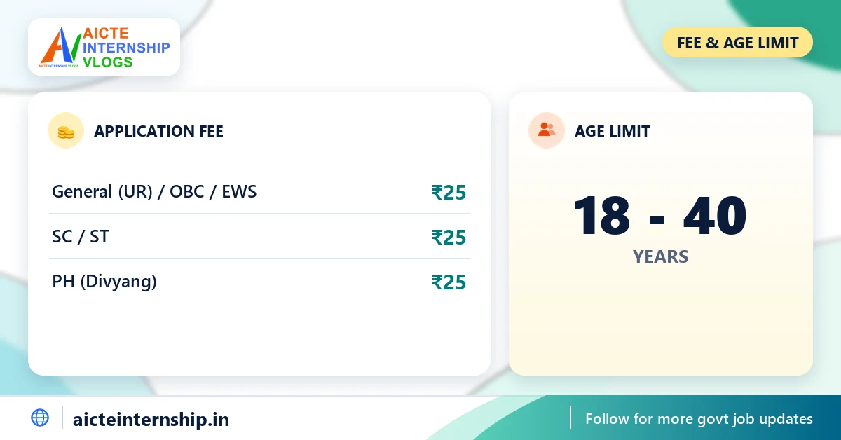 upsssc-sports-directorate-recruitment-2026-fees UPSSSC Sports Directorate Recruitment 2026: 108 Posts