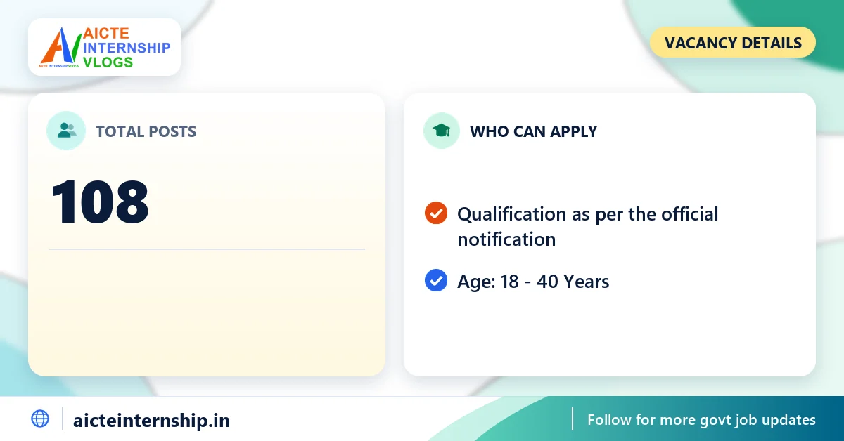 upsssc-sports-directorate-recruitment-2026-vacancy UPSSSC Sports Directorate Recruitment 2026: 108 Posts