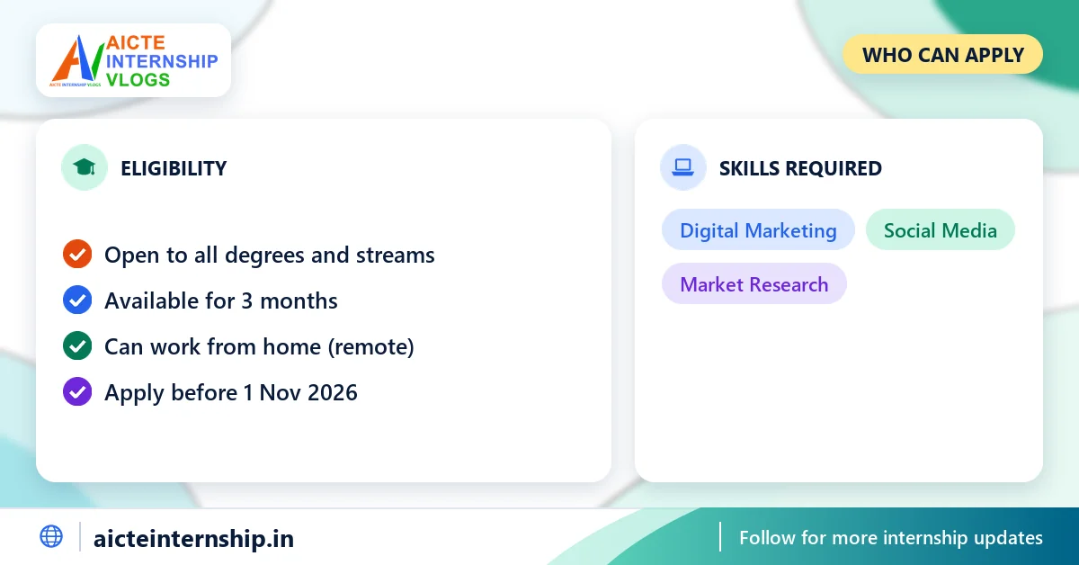 uptoskills-digital-marketing-internship-2026-eligibility UPTOSKILLS Digital Marketing Internship 2026: Unpaid