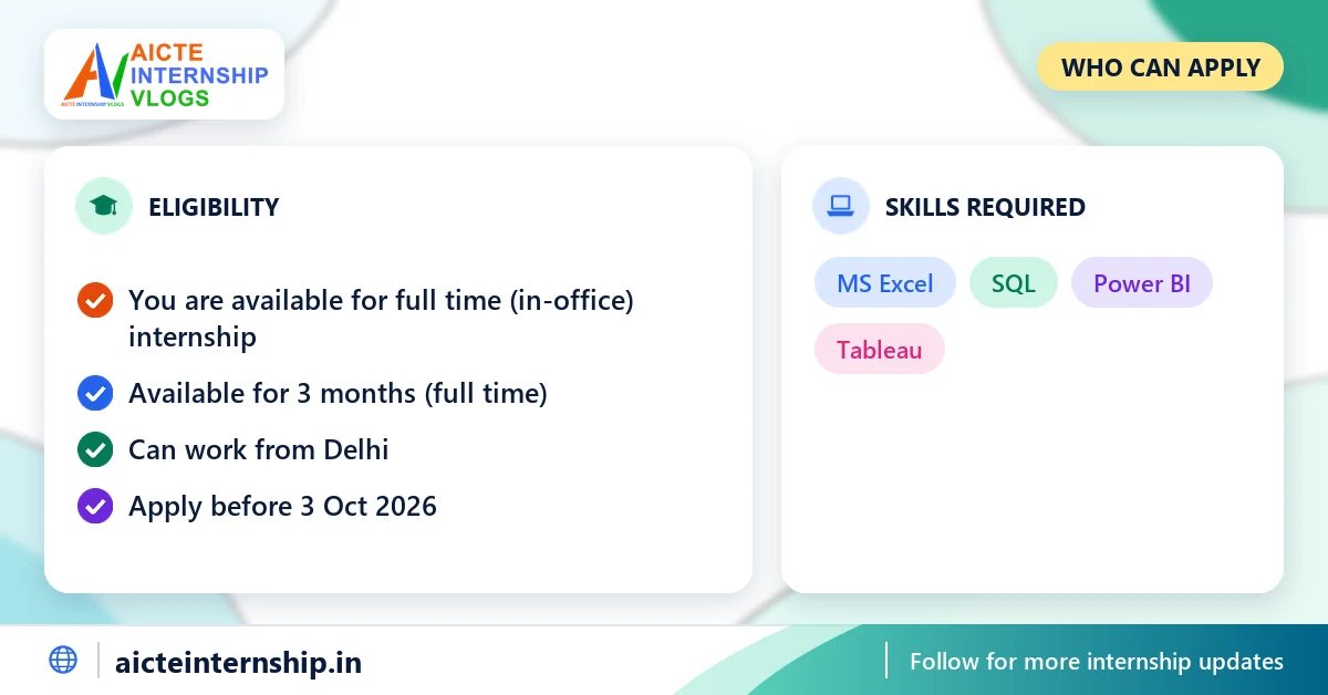 venkatesh-data-analytics-internship-2026-eligibility Venkatesh Data Analytics Internship: ₹55,000-₹70,000/Month