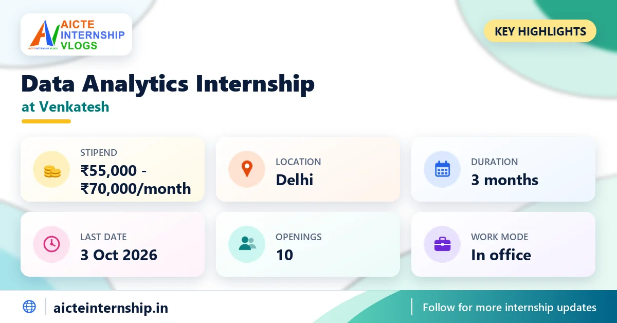 venkatesh-data-analytics-internship-2026-highlights Venkatesh Data Analytics Internship: ₹55,000-₹70,000/Month