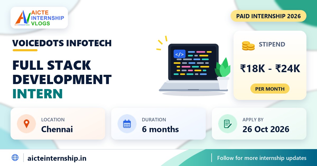 Voicedots Infotech Full Stack Development internship banner with stipend, location, duration and last date