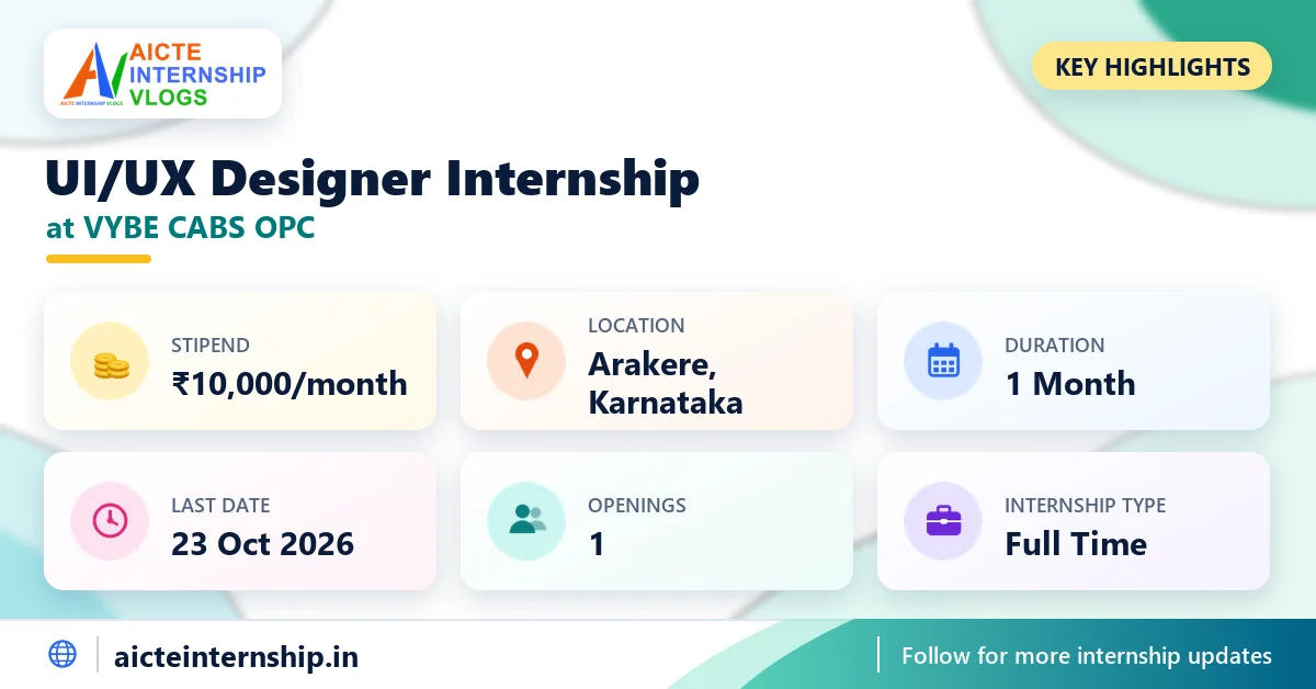 vybe-cabs-opc-ui-ux-designer-internship-2026-highlights VYBE CABS OPC UI/UX Designer Internship 2026: ₹10,000/Month